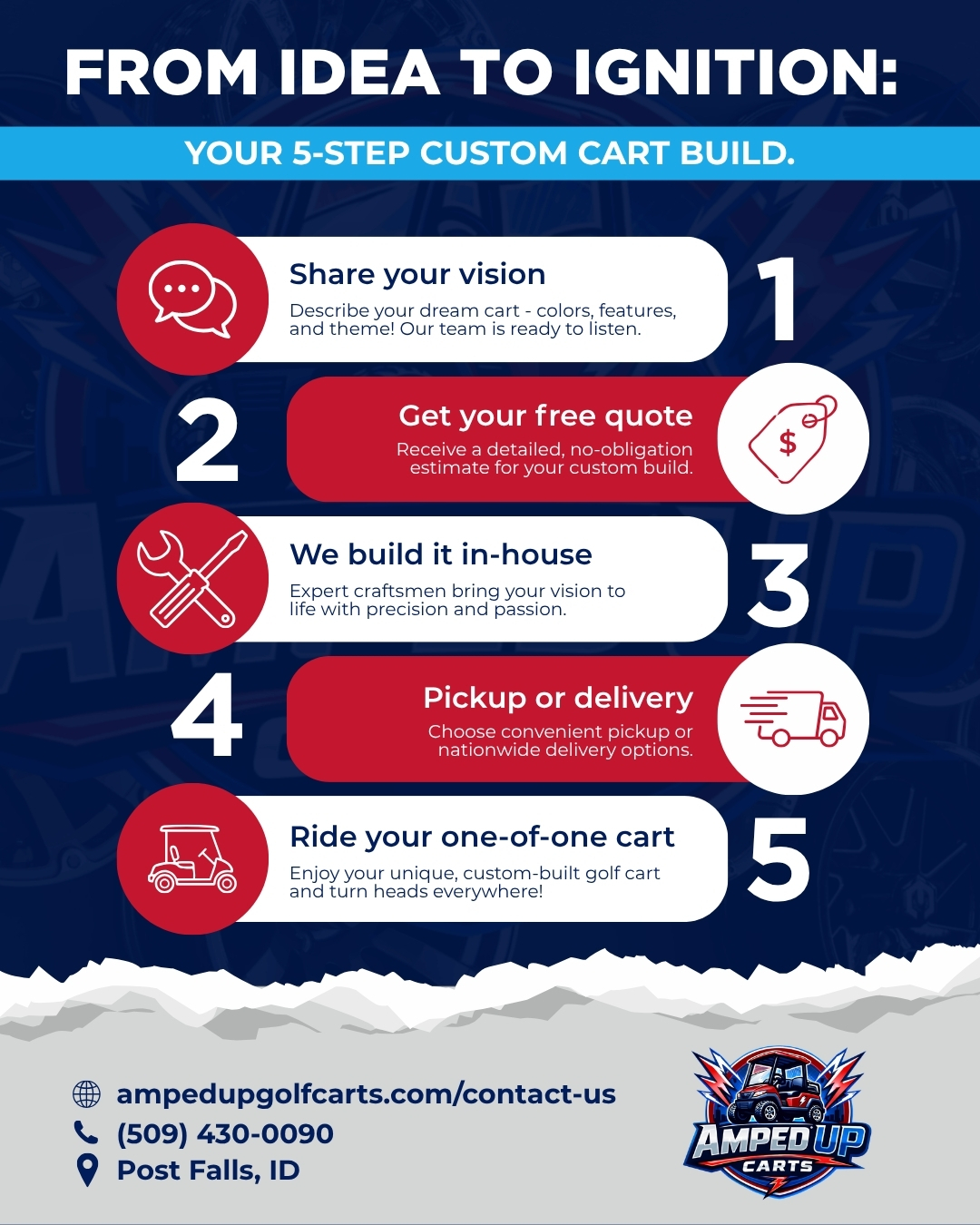 golf cart customization